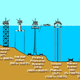 Illustration for article titled Oil drilling is getting even more extreme and dangerous